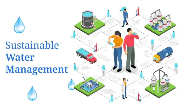 sustainable-water-management-at-godrej-bannerghatta